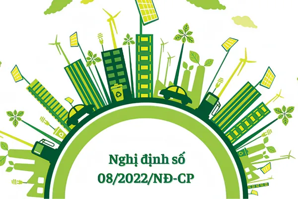 Nghị định số 08/2022/CĐ-CP. Nguồn Green Viet JSC
